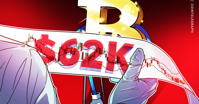 Bitcoin testi desteği 62.000 dolarda