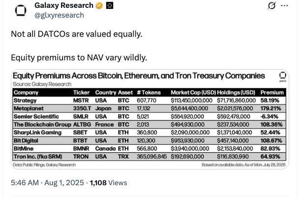 Altcoin ve ETH alımları 7,8 milyar doları aştı 2 1754100266 894 Altcoin ve ETH alimlari 78 milyar dolari asti