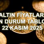 ALTIN FİYATLARI 22 KASIM 2025 – BUGÜN ANLIK TABLO || 1 gram altın, çeyrek altın, ons altın, Cumhuriyet altın, ata altın, has altın ne kadar, kaç TL ediyor? Altın fiyatları canlı takip…