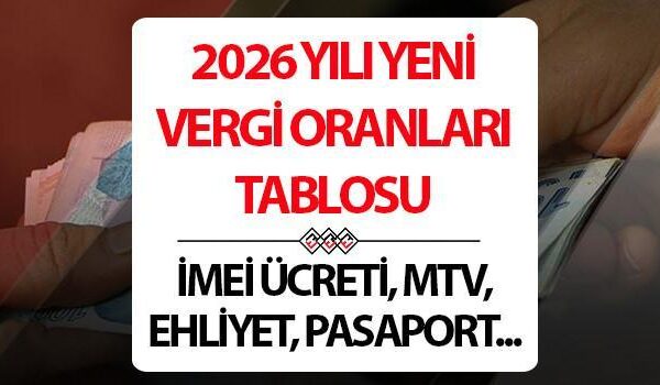 YENİDEN DEĞERLEME ORANI 2026 RESMİ GAZETE’DE || MTV, kimlik, ehliyet, pasaport harcı ve İMEİ kayıt ücreti ne kadar olacak? Vergi ve harçlara ne kadar zam yapılacak? Bakan Şimşek’ten önemli açıklama