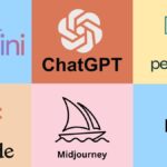 Arama motorları hakimiyetini akıllı sistemlere mı devrediyor? SEO stratejileri tarihe mi karışıyor yoksa yeniden mi doğuyor?